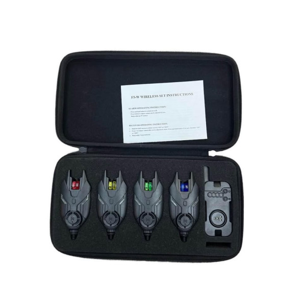 Wind Blade Set 4 Avertizori F5-W